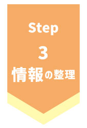 情報の整理